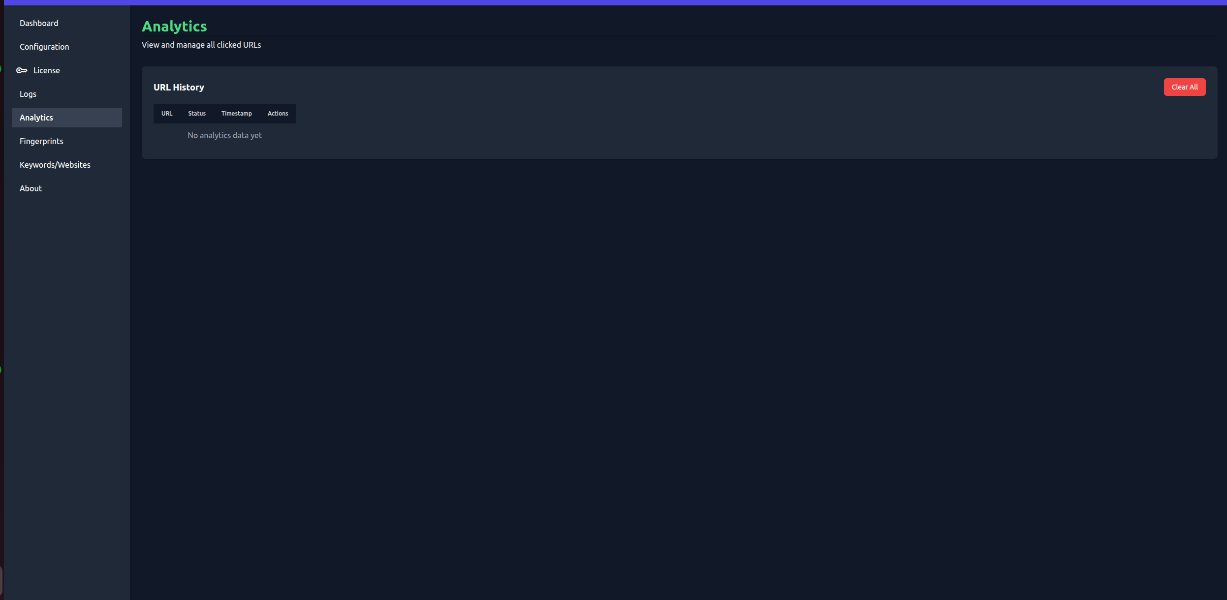Campaign Analytics View